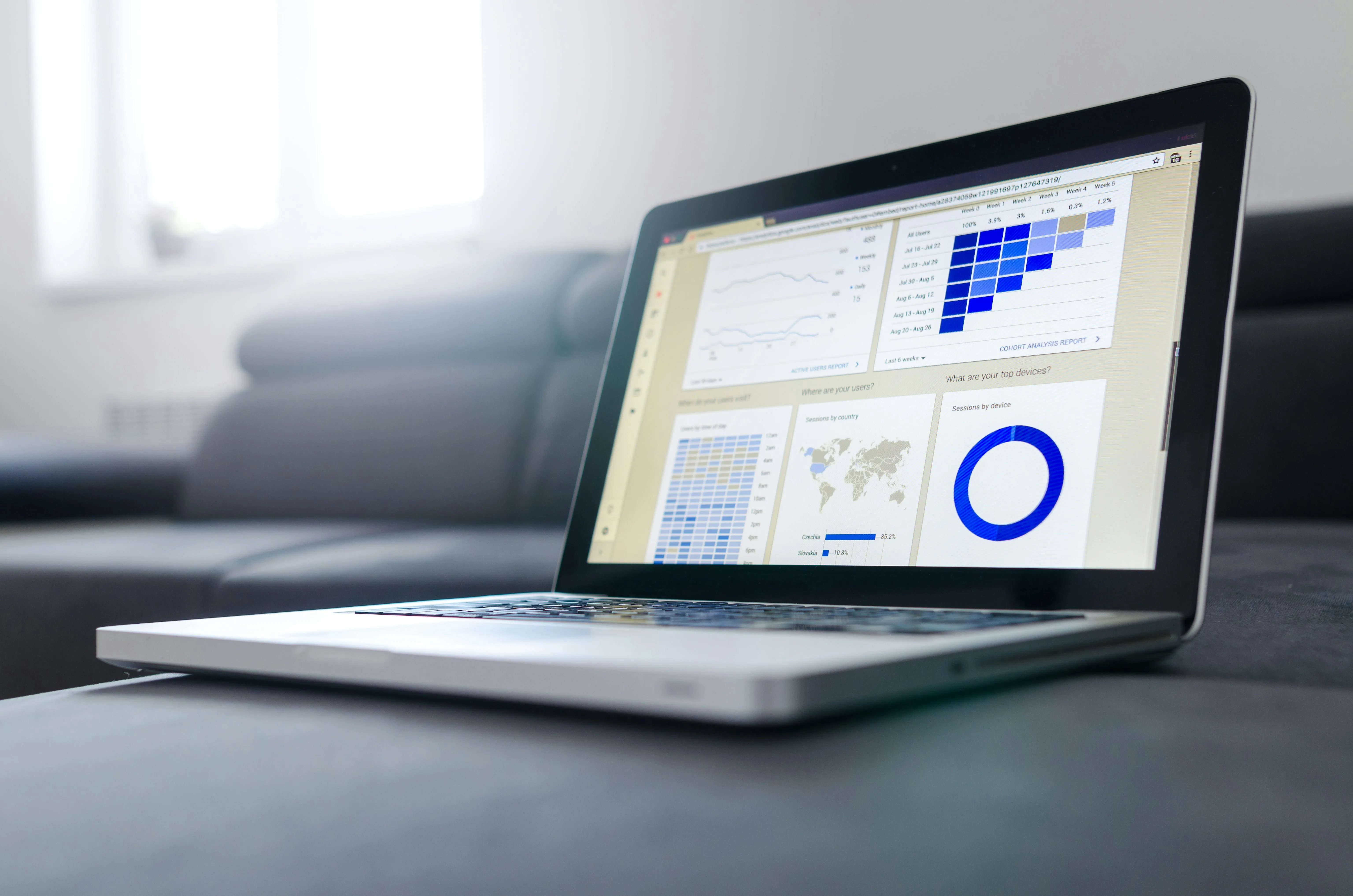 Laptop with a display showing various graphs and tables.